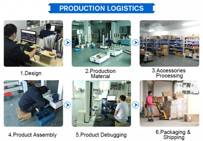 60L 85 graus Celsius, 85% de umidade câmara de ensaio de temperatura e umidade constantes 2